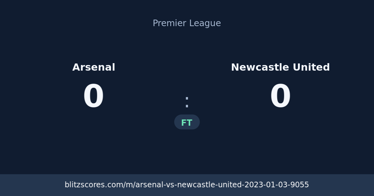 Arsenal vs Newcastle United score card