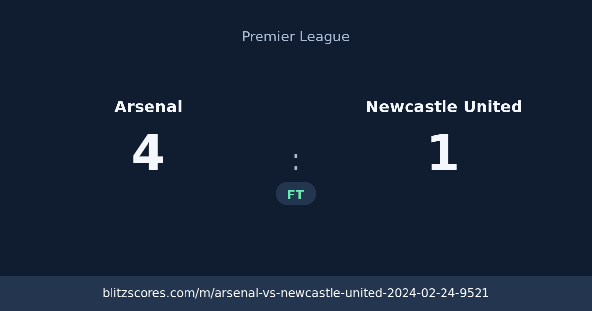 Arsenal vs Newcastle United score card