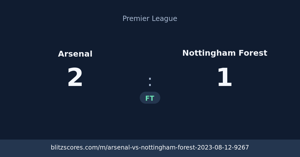 Arsenal vs Nottingham Forest score card