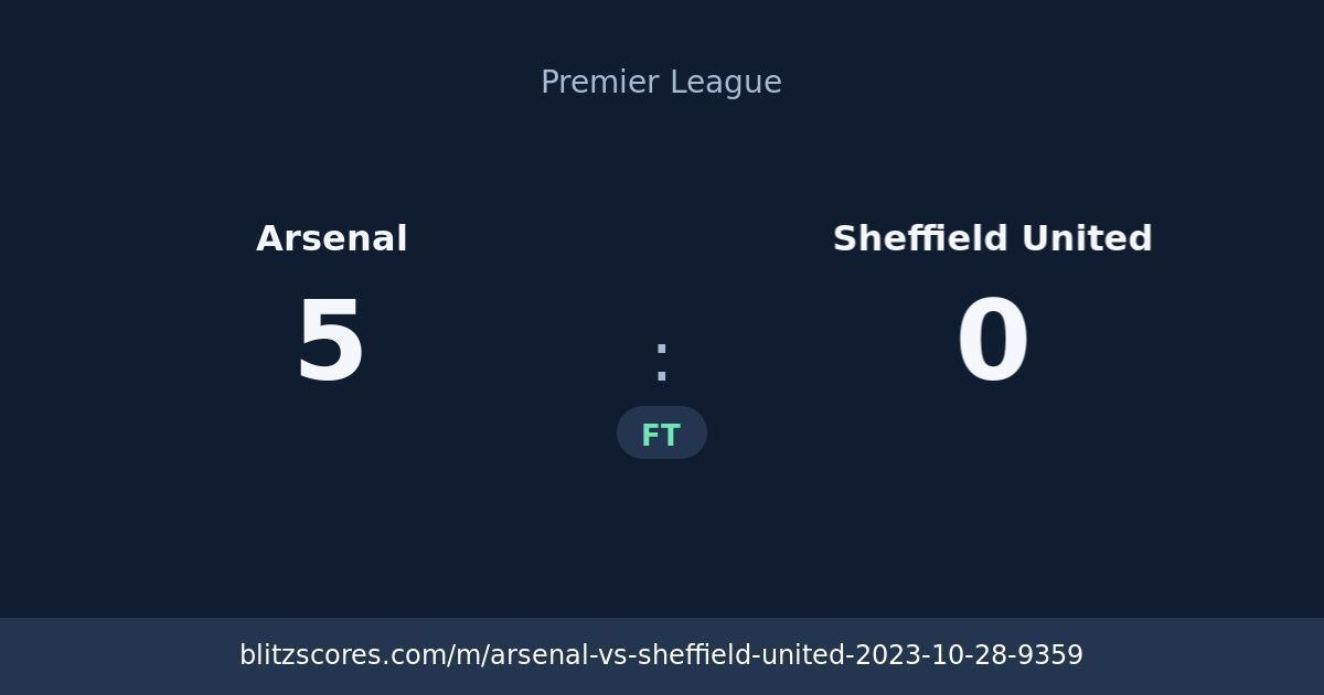 Arsenal vs Sheffield United score card