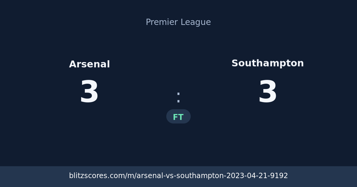 Arsenal vs Southampton score card
