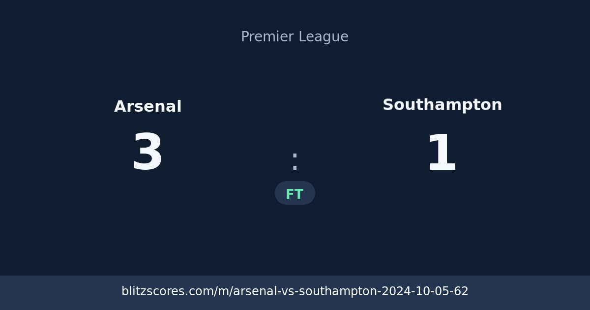 Arsenal vs Southampton score card
