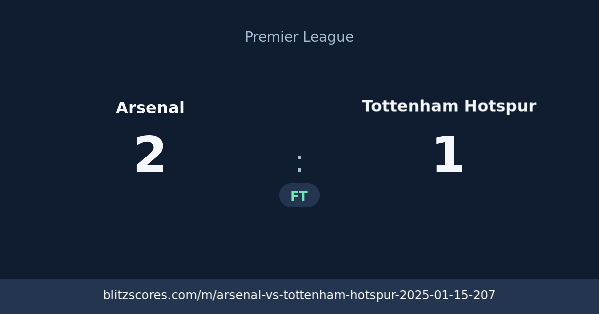 Arsenal vs Tottenham Hotspur score card