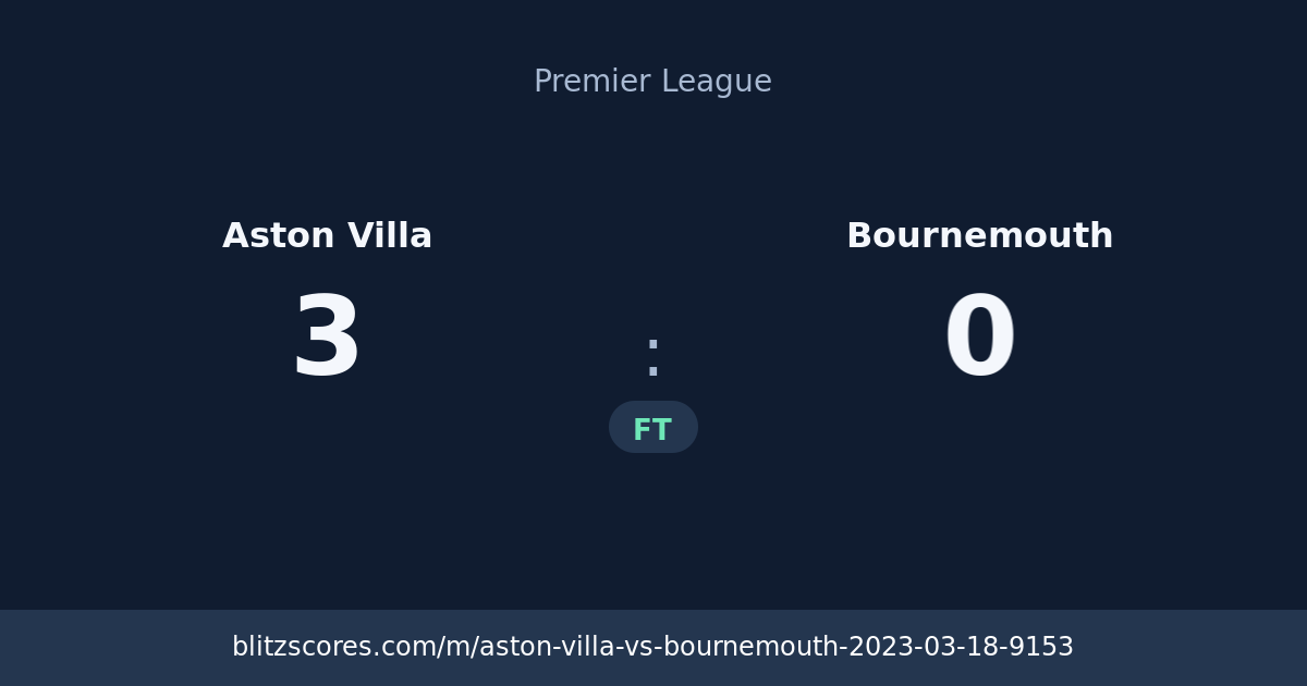 Aston Villa vs Bournemouth score card