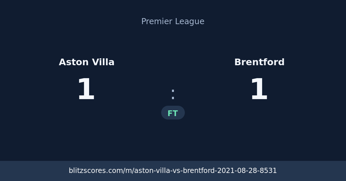 Aston Villa vs Brentford score card