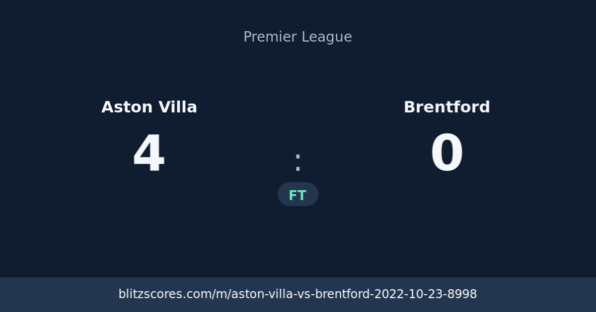 Aston Villa vs Brentford score card