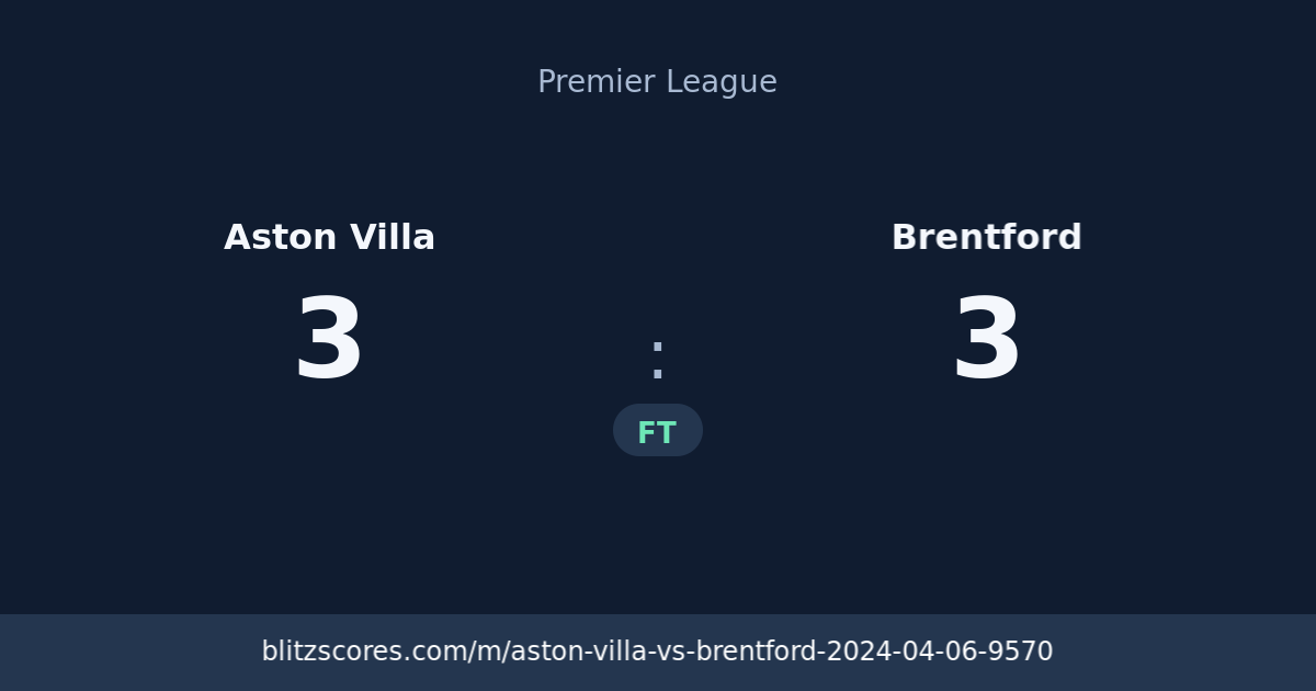 Aston Villa vs Brentford score card