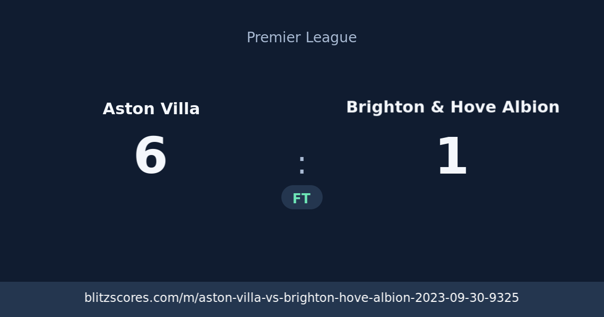 Aston Villa vs Brighton & Hove Albion score card