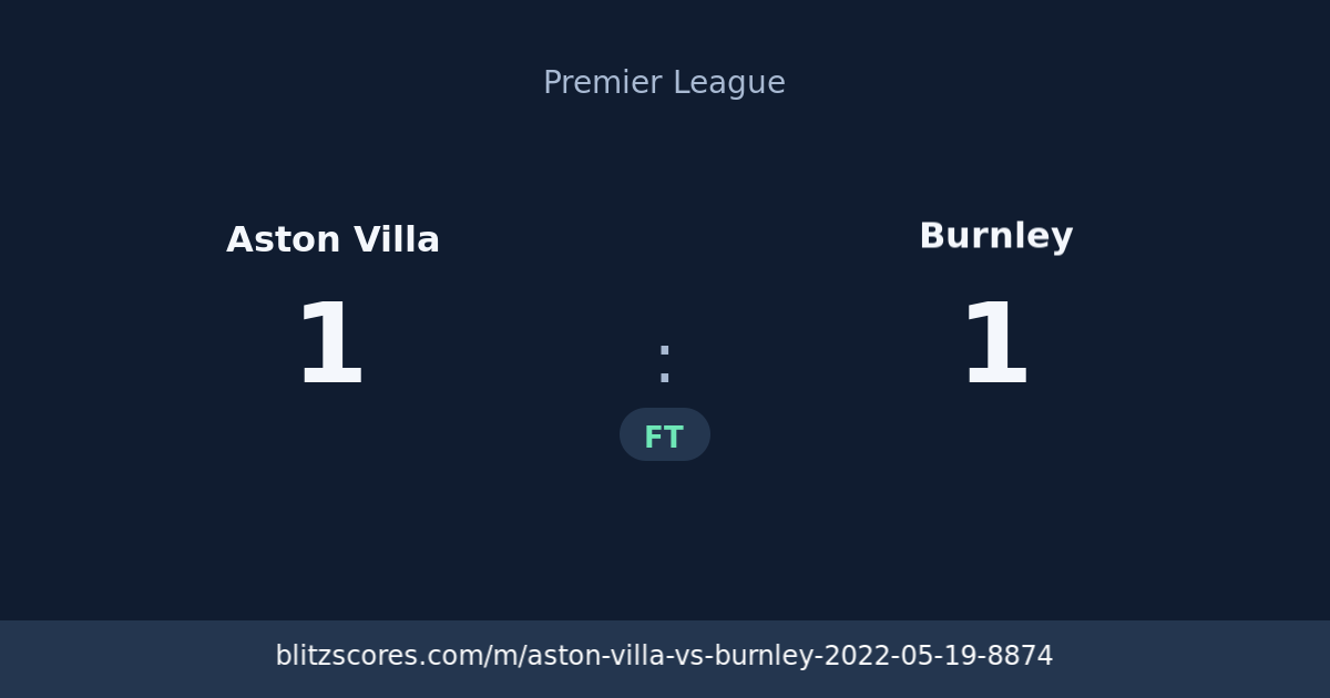 Aston Villa vs Burnley score card