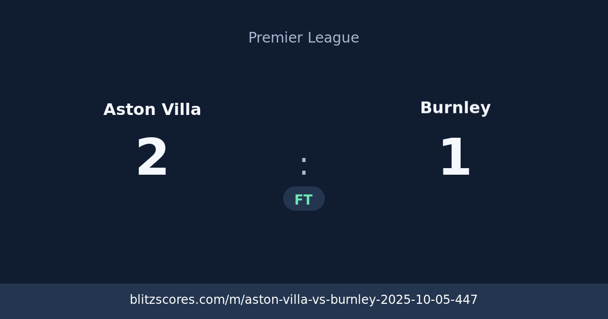 Aston Villa vs Burnley score card