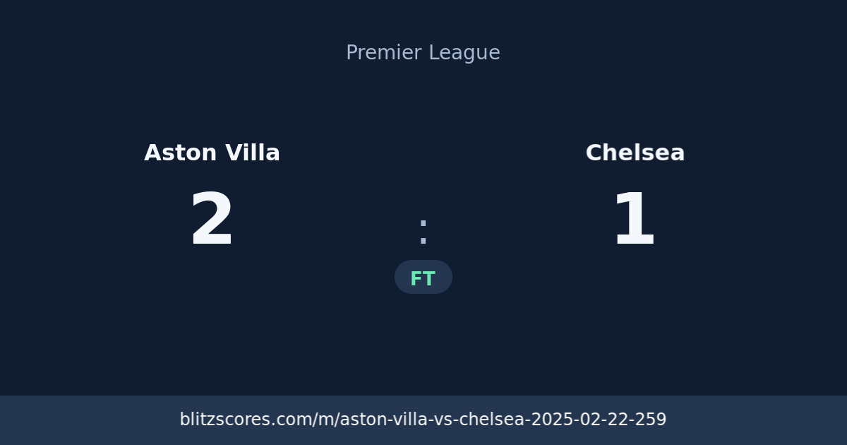 Aston Villa vs Chelsea score card