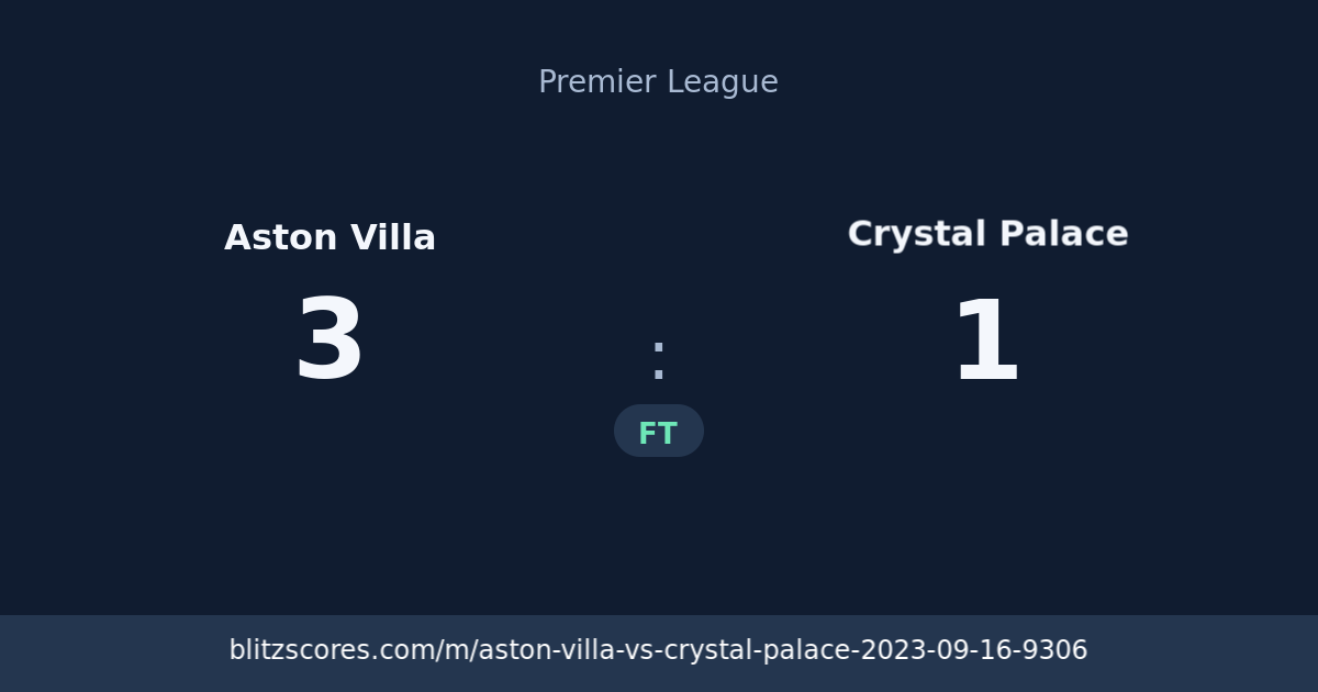 Aston Villa vs Crystal Palace score card