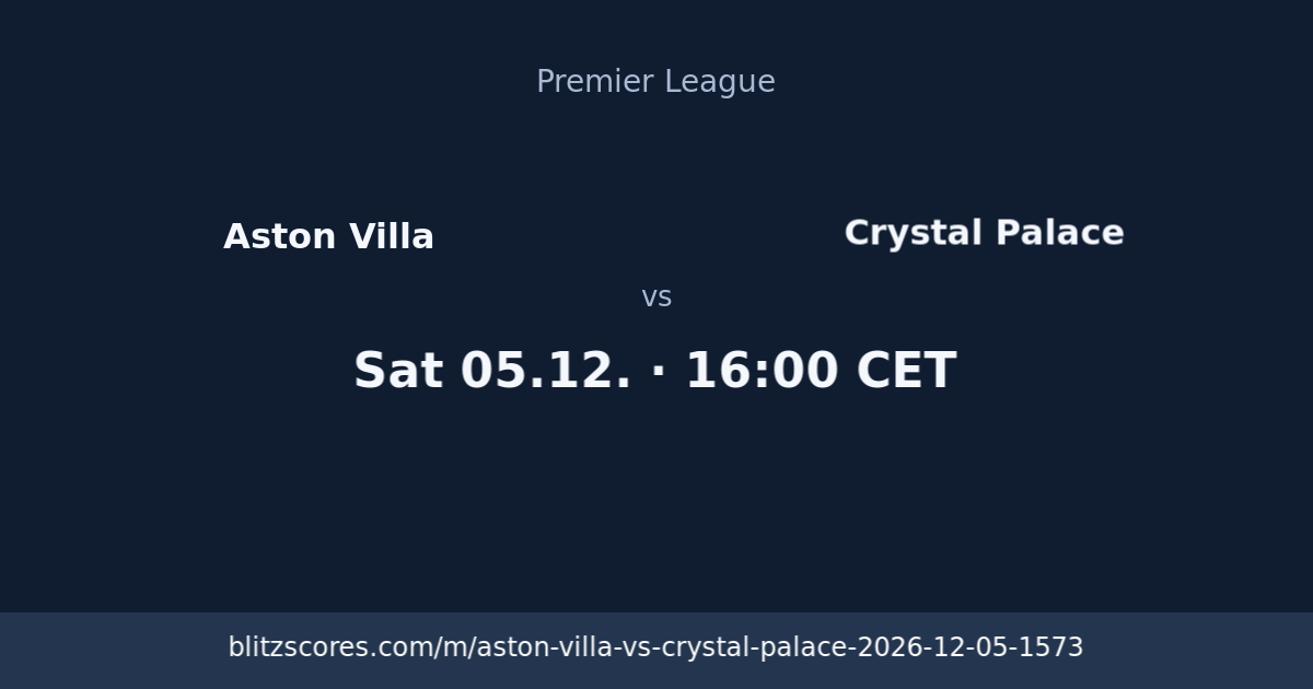 Aston Villa vs Crystal Palace score card