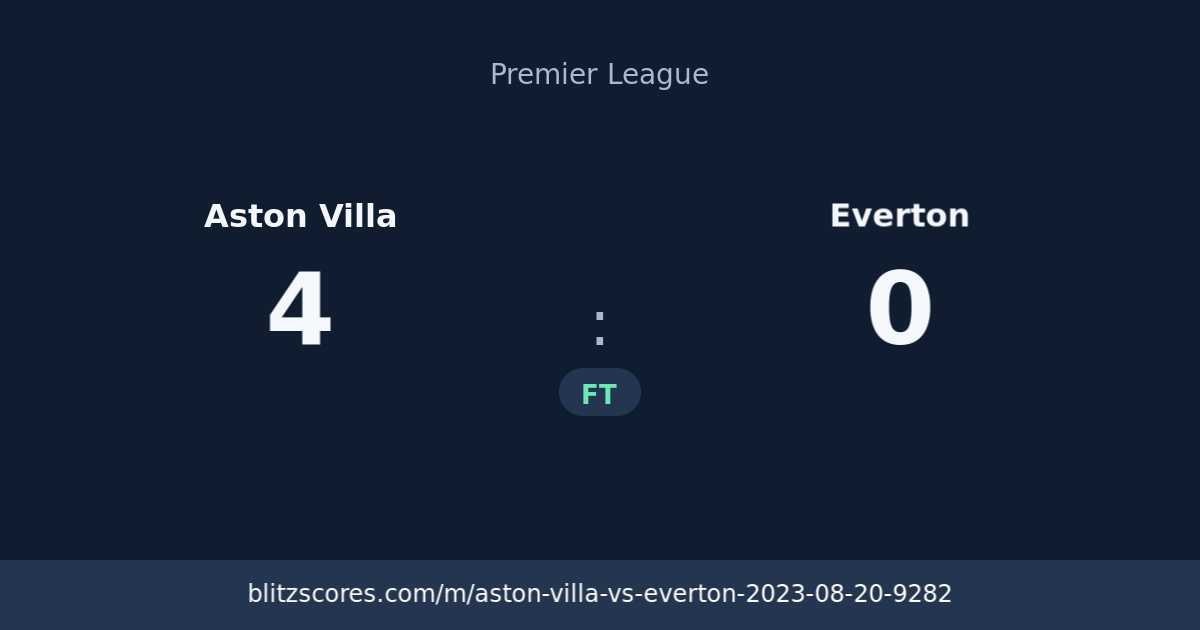 Aston Villa vs Everton score card