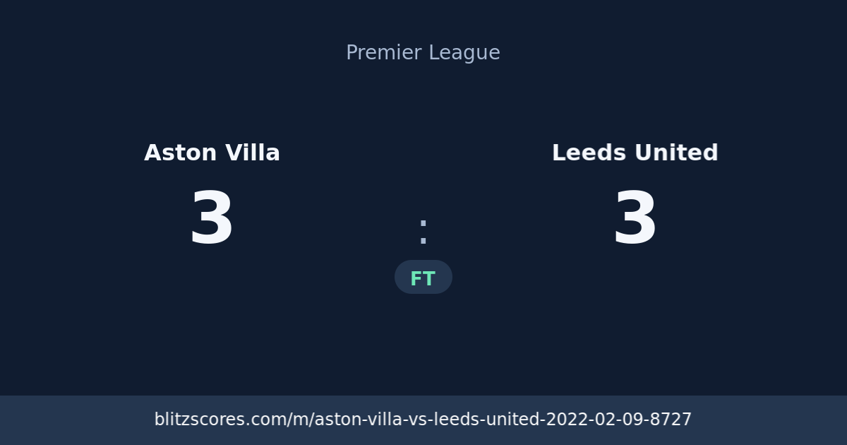 Aston Villa vs Leeds United score card