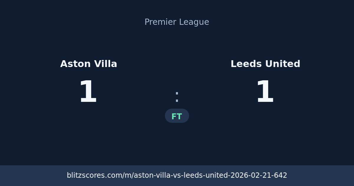 Aston Villa vs Leeds United score card