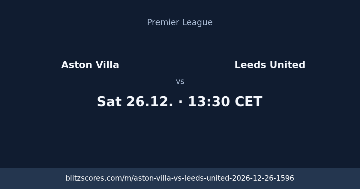 Aston Villa vs Leeds United score card