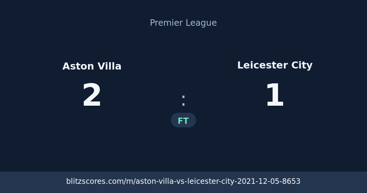 Aston Villa vs Leicester City score card