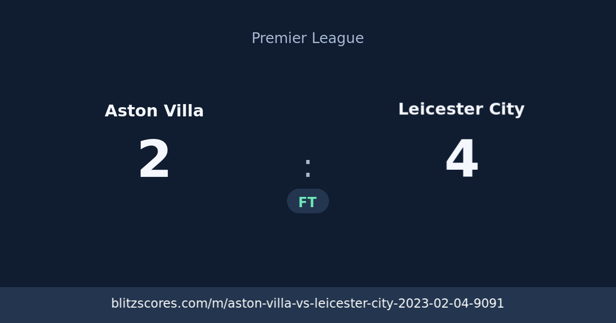 Aston Villa vs Leicester City score card