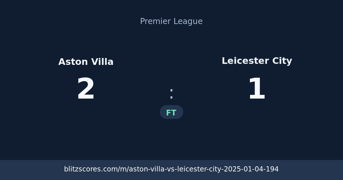 Aston Villa vs Leicester City score card