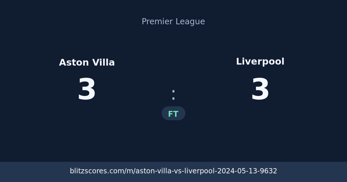 Aston Villa vs Liverpool score card