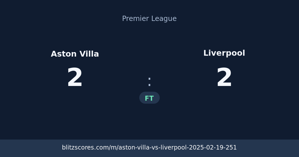 Aston Villa vs Liverpool score card
