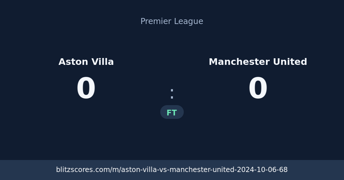 Aston Villa vs Manchester United score card