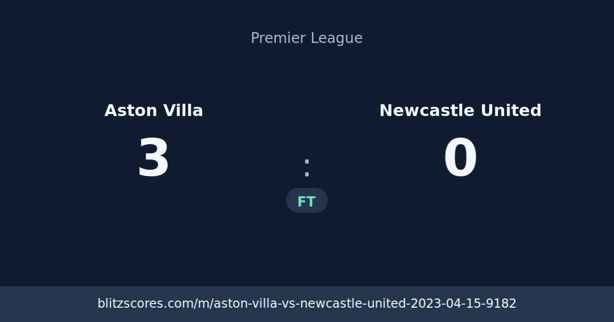 Aston Villa vs Newcastle United score card