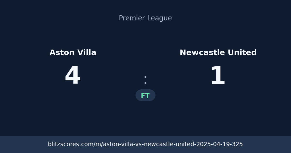 Aston Villa vs Newcastle United score card
