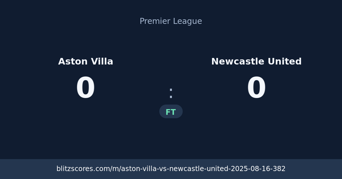Aston Villa vs Newcastle United score card