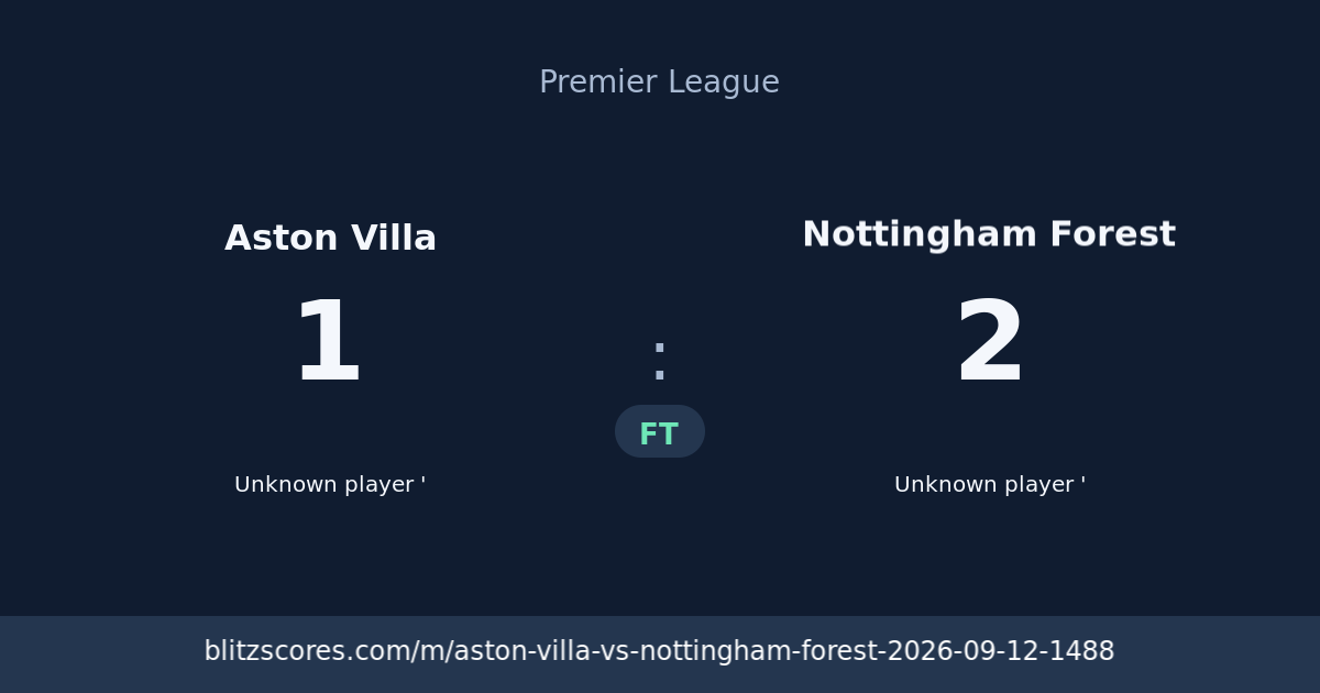 Aston Villa vs Nottingham Forest score card