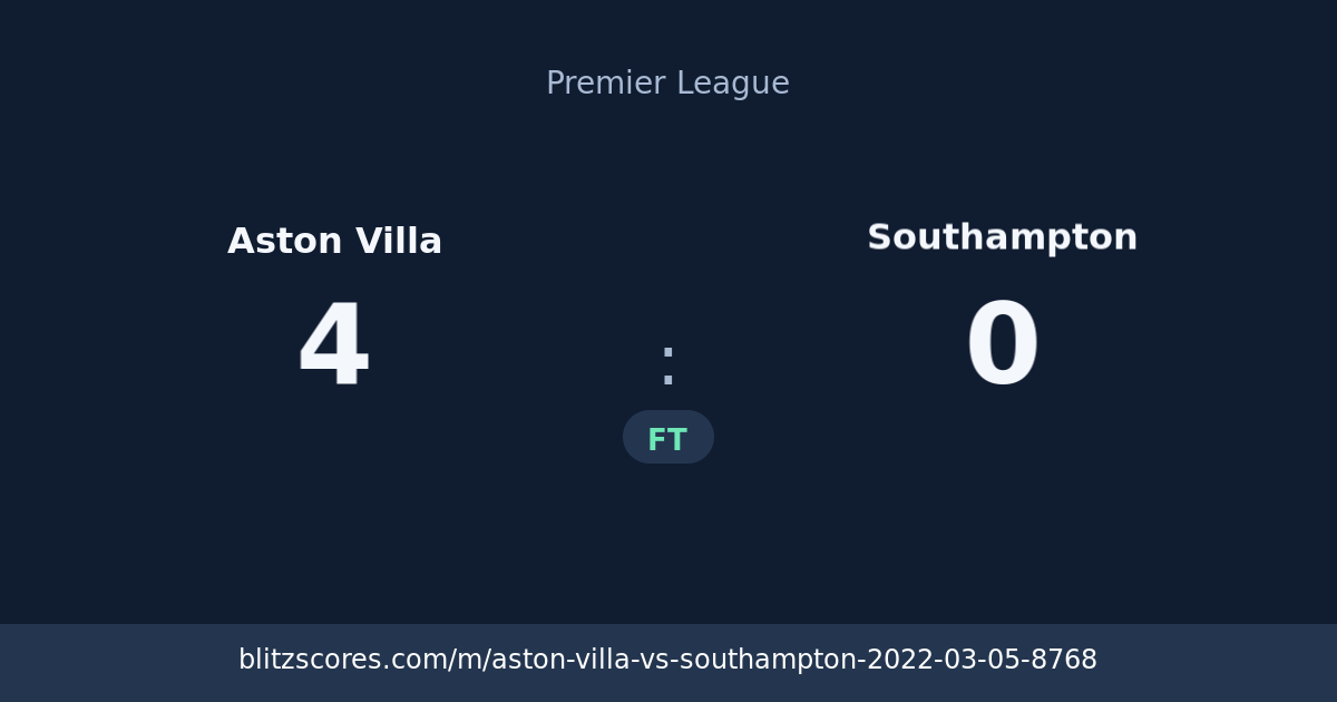 Aston Villa vs Southampton score card
