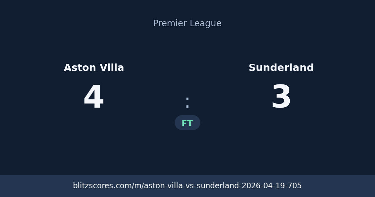 Aston Villa vs Sunderland score card