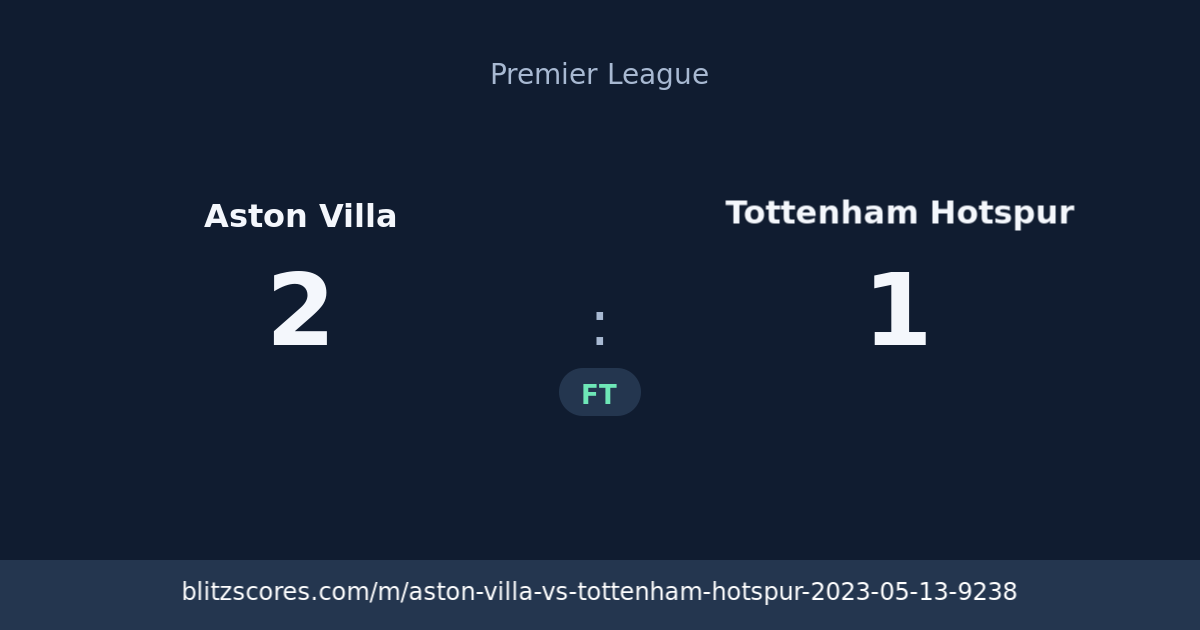 Aston Villa vs Tottenham Hotspur score card