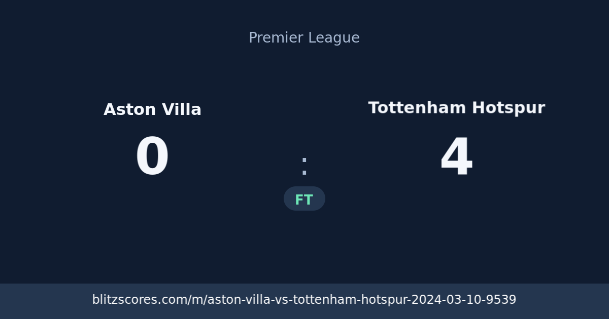 Aston Villa vs Tottenham Hotspur score card
