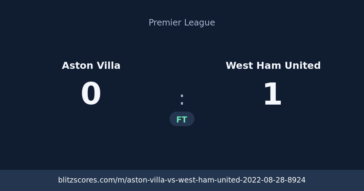 Aston Villa vs West Ham United score card