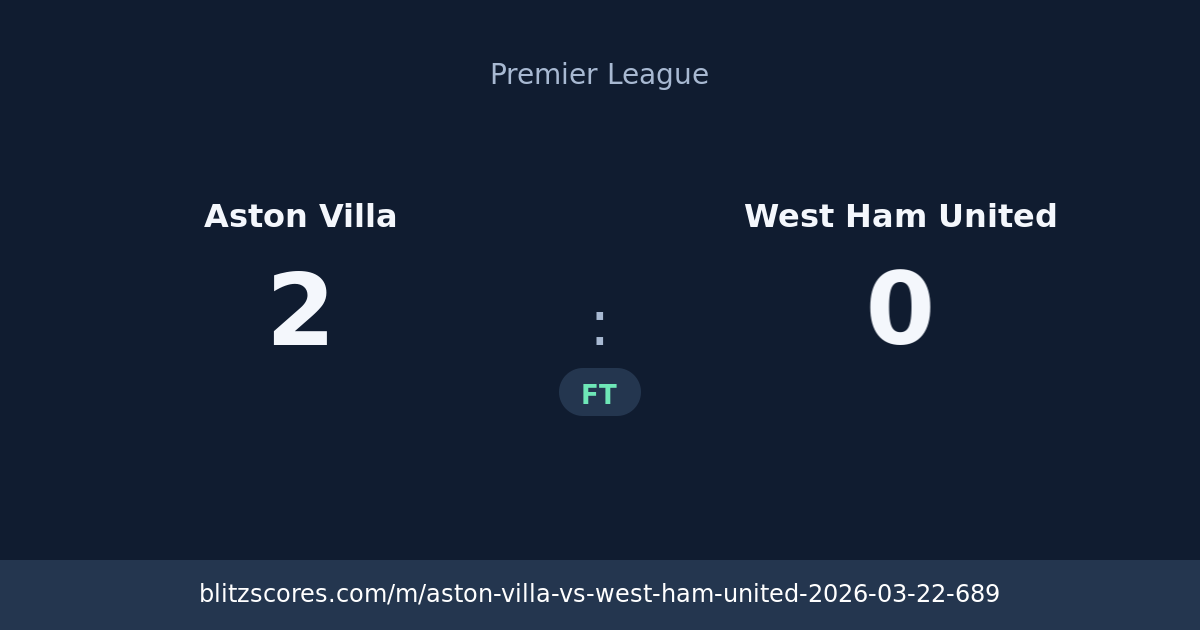 Aston Villa vs West Ham United score card