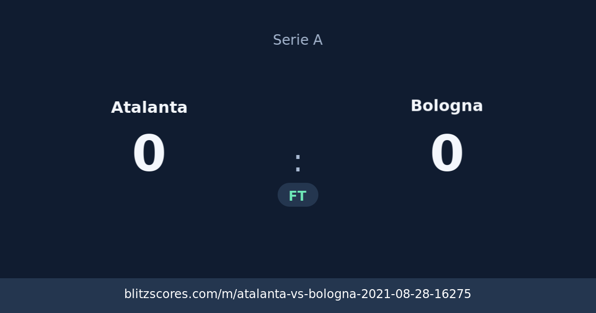 Atalanta vs Bologna score card