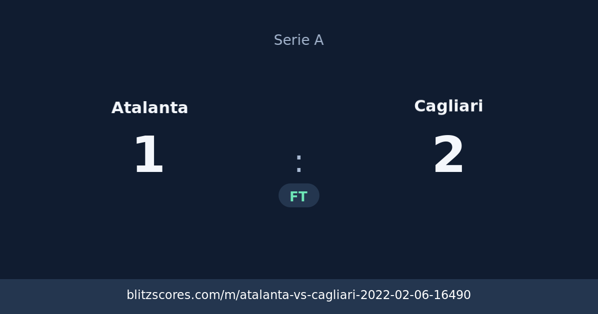 Atalanta vs Cagliari score card