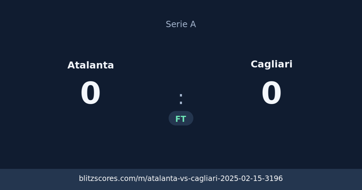 Atalanta vs Cagliari score card