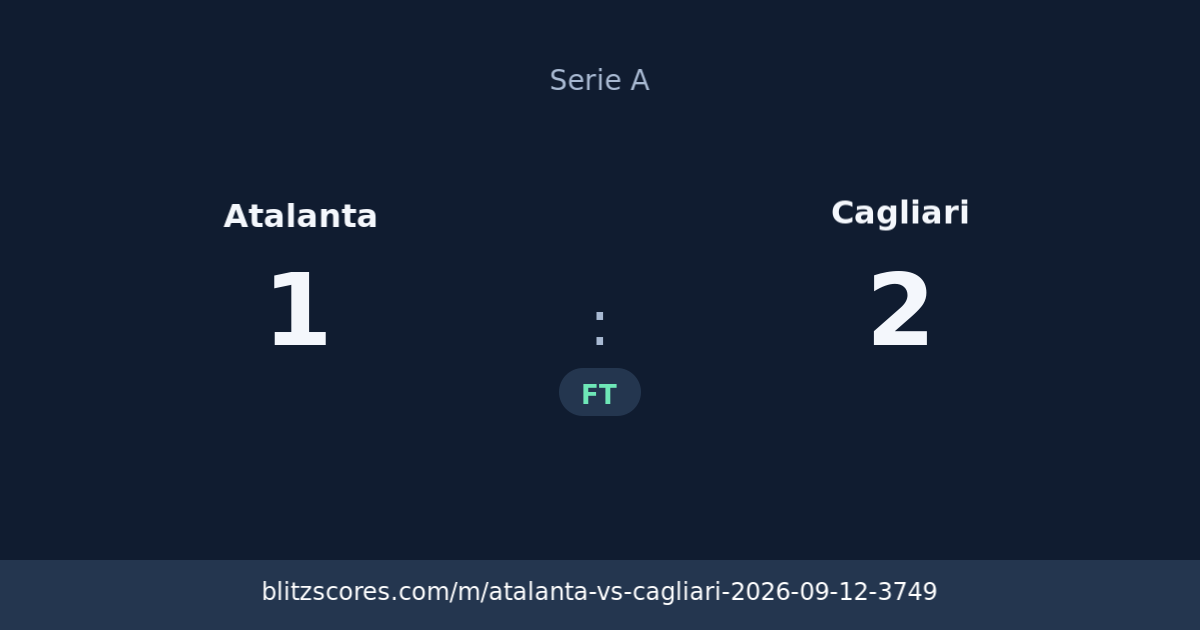 Atalanta vs Cagliari score card