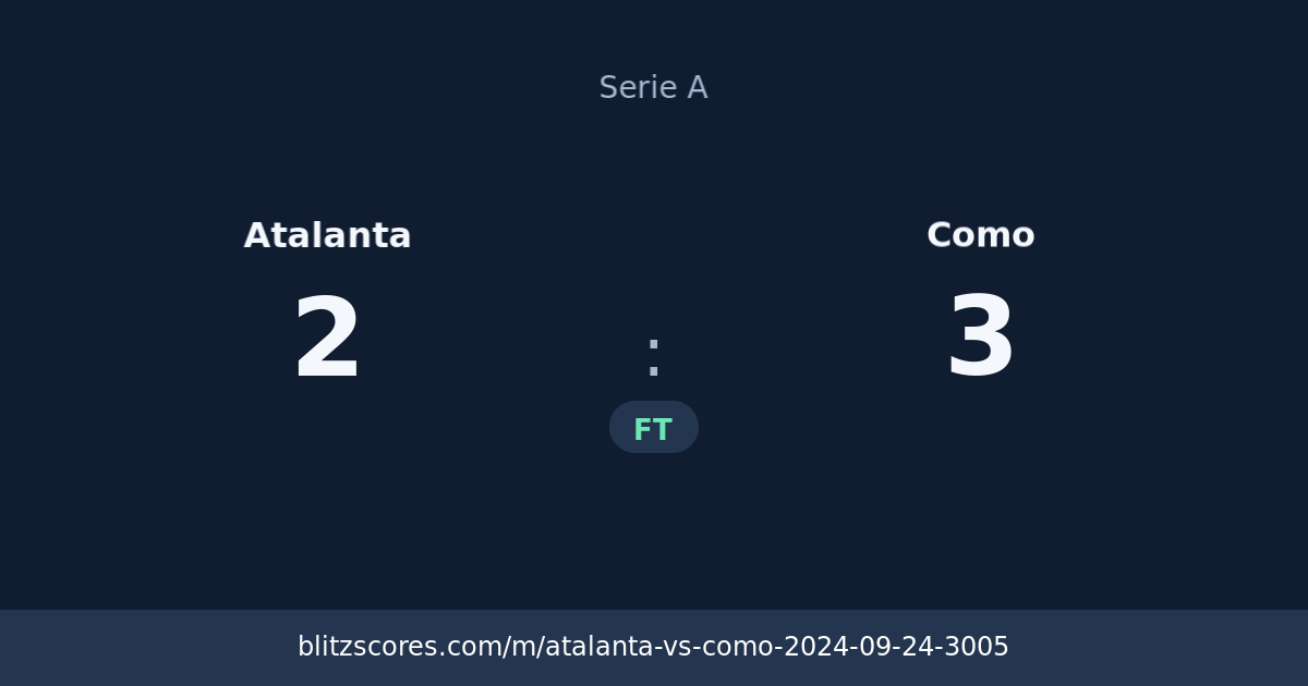 Atalanta vs Como score card