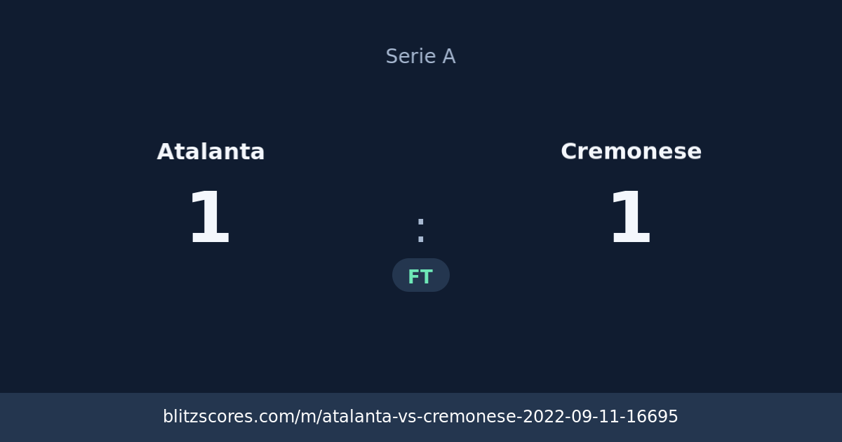 Atalanta vs Cremonese score card