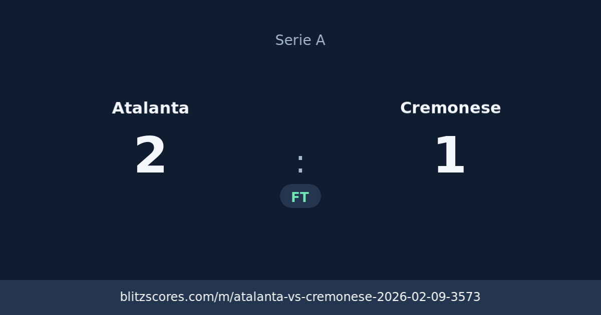 Atalanta vs Cremonese score card