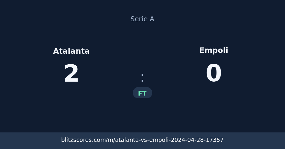 Atalanta vs Empoli score card