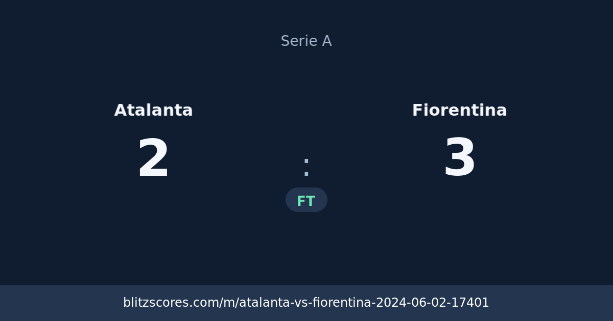 Atalanta vs Fiorentina score card