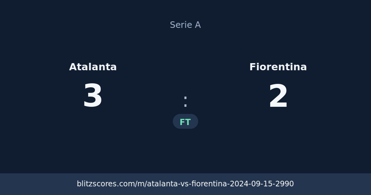 Atalanta vs Fiorentina score card