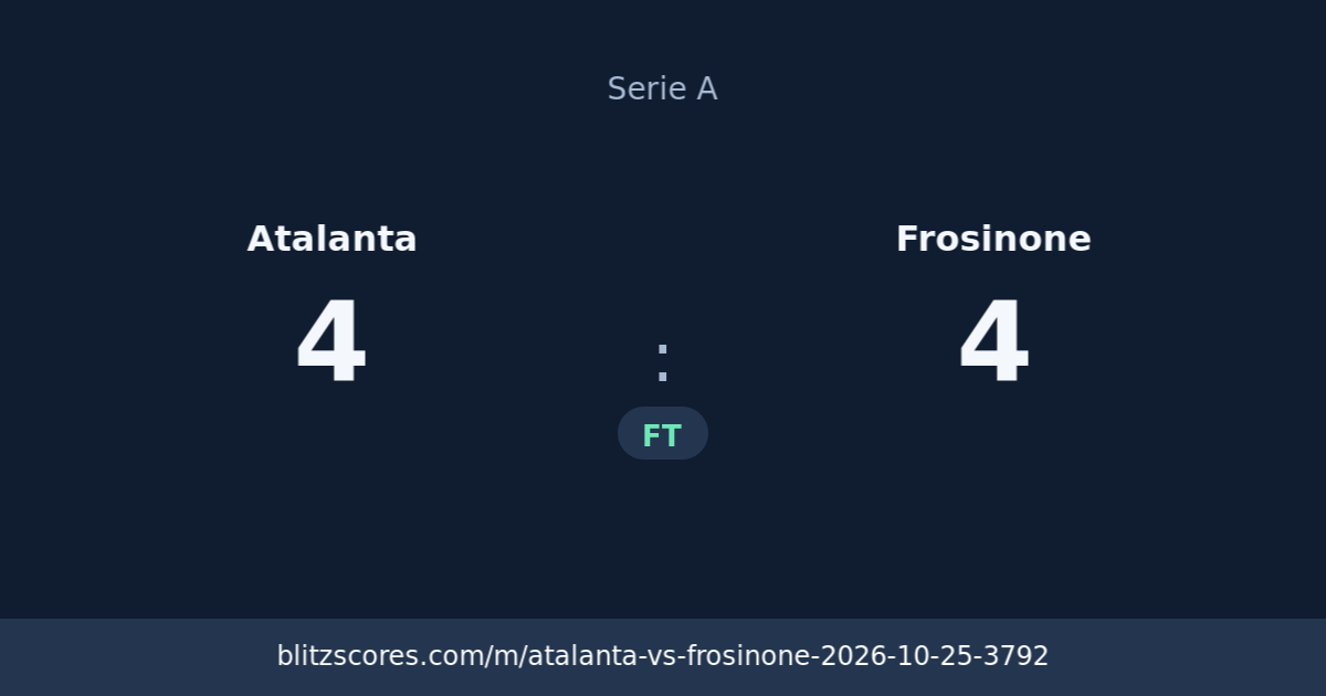 Atalanta vs Frosinone score card