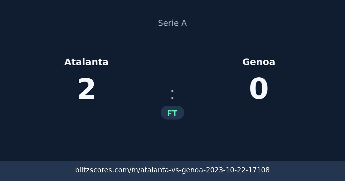 Atalanta vs Genoa score card