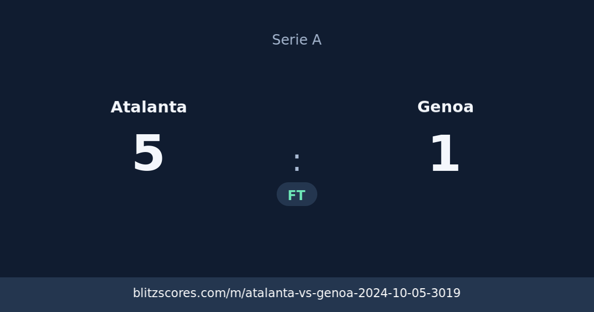 Atalanta vs Genoa score card